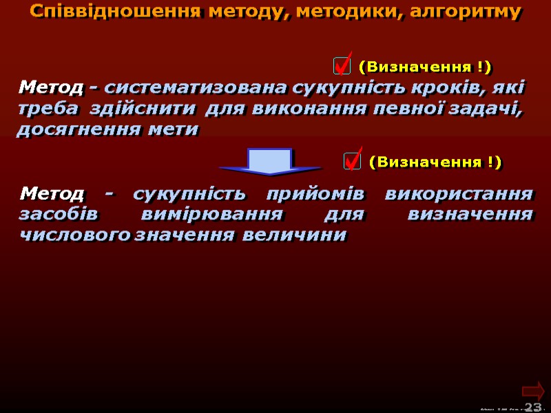 М.Кононов © 2009  E-mail: mvk@univ.kiev.ua 23  Співвідношення методу, методики, алгоритму Метод -